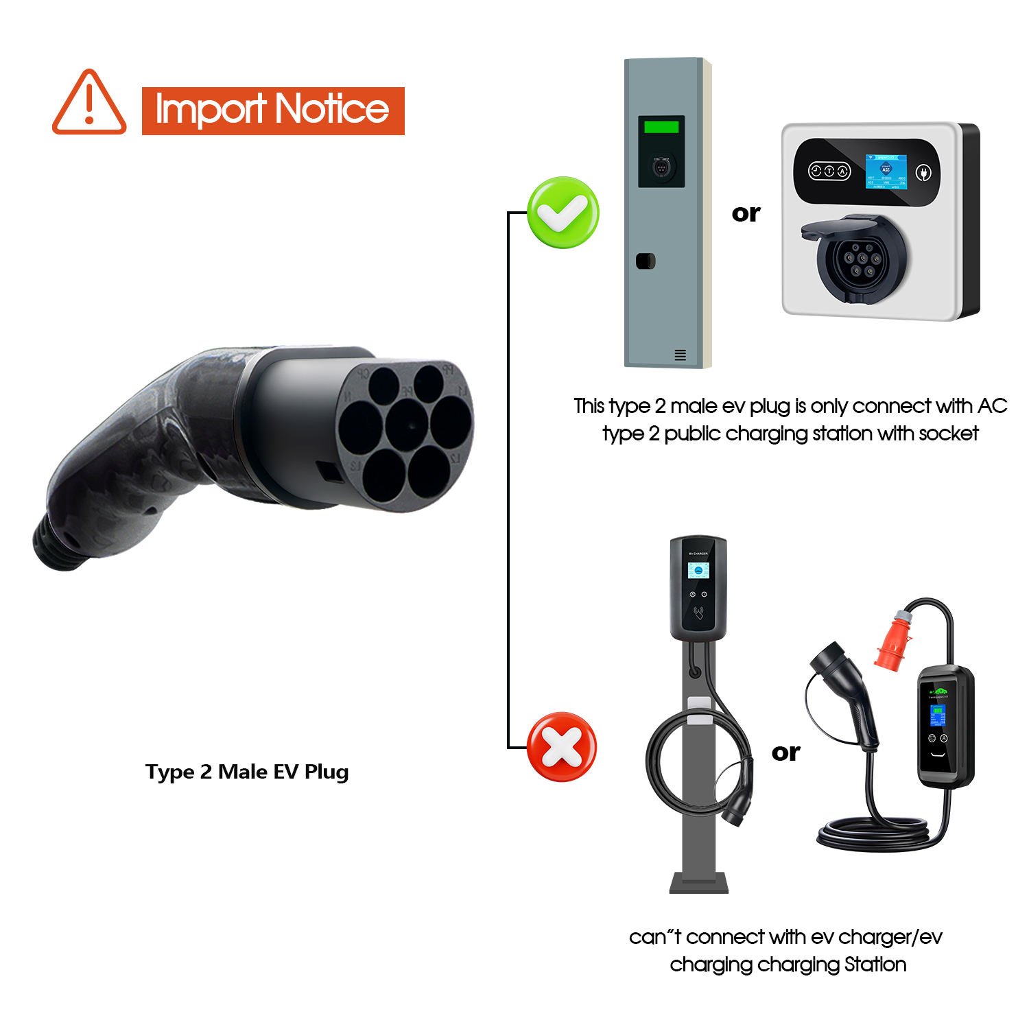 Kolanky Type 2 prise EV mâle 1 - Ev Charger Type 2 22Kw 32A 3 Phase avis et prix